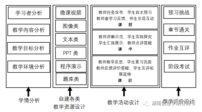 1641261479013082423.png image.png